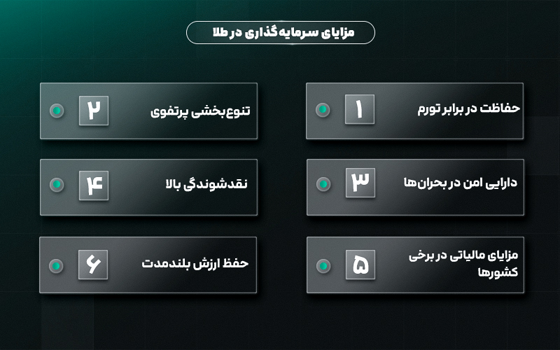 مزایای سرمایه‌گذاری در طلا