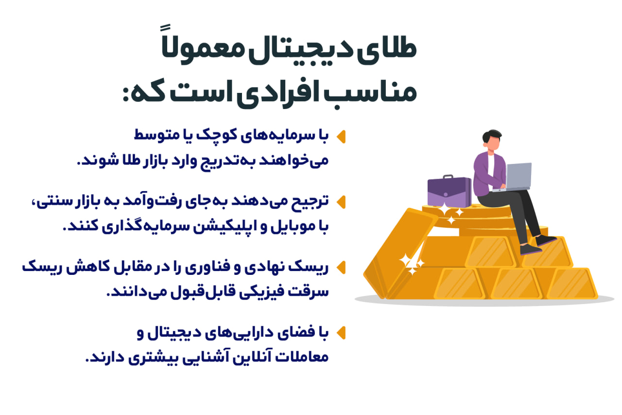 کاندیدای مناسب طلای دیجیتال