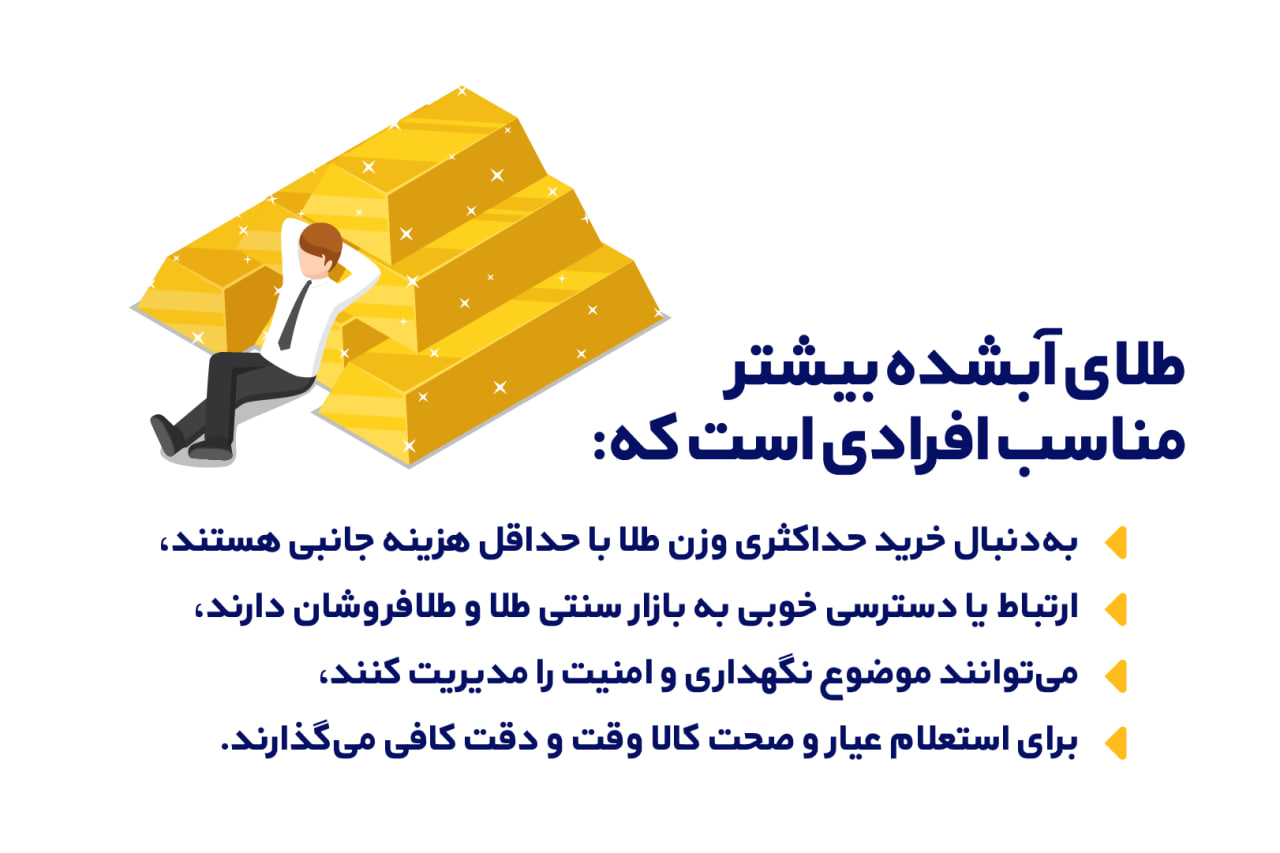 کاندیدای مناسب طلای آبشده