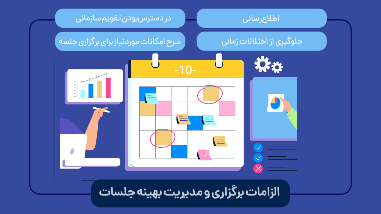 چطور جلسات را مدیریت کنیم؟ برگزاری و مدیریت بهینه جلسات، چه الزاماتی نیاز دارد؟