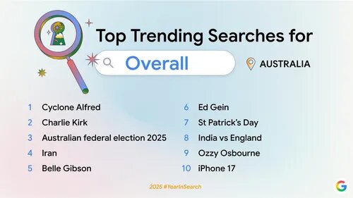 ایران در لیست محبوب‌ترین جستجوهای گوگل در سال ۲۰۲۵