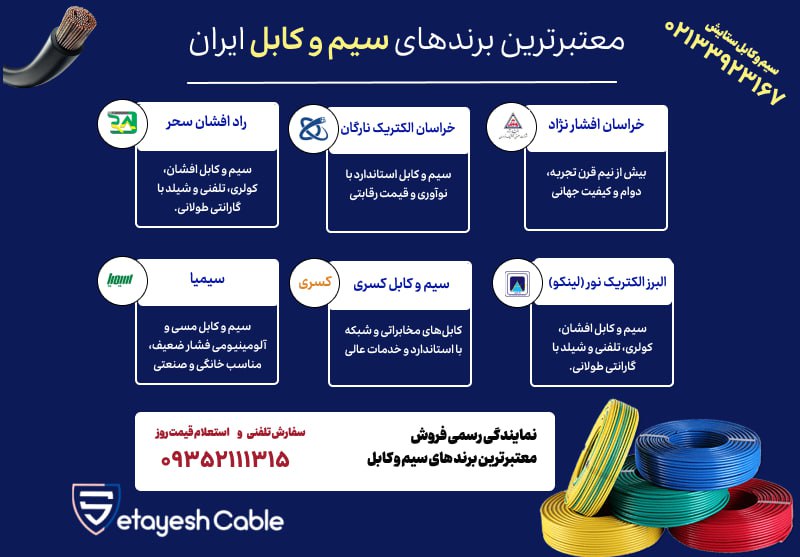 معتبر ترین برند های سیم و کابل در ایران معتبر ترین برند های سیم و کابل در ایران