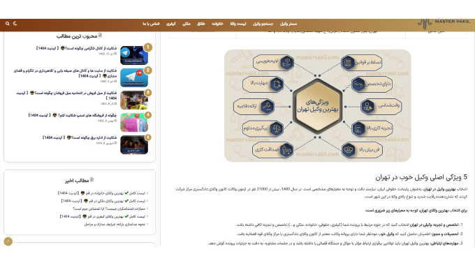 بهترین وکیل تهران در مستر وکیل
