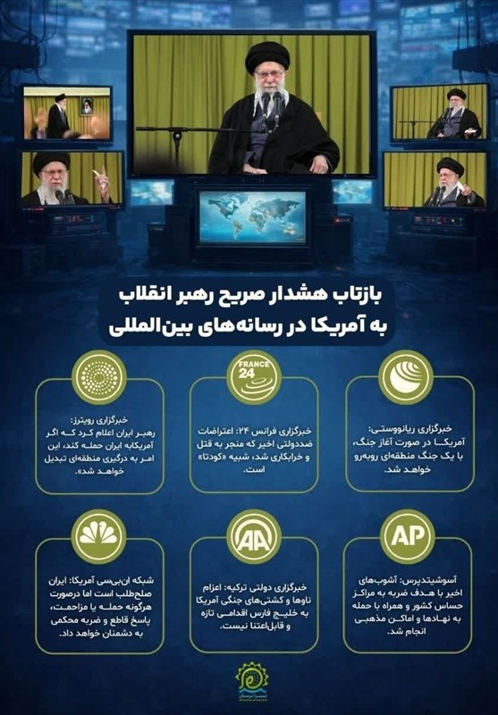 فضای مجازی , آذربایجان شرقی , اخبار استان آذربایجان شرقی , اخبار تبریز , جنگ نرم , رسانه , 