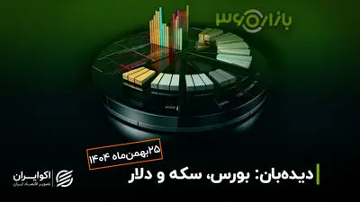 قیمت طلا، سکه و دلار امروز شنبه 25بهمن/ کاهش همه قیمت ها + جدول و جزئیات کامل ریزش سنگین قیمت طلا محتمل است؟ + ویدئو