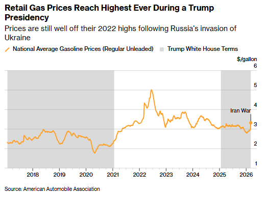 نگرانی سرمایه‌گذاران از رکود احتمالی جهانی در پی بحران خلیج فارس