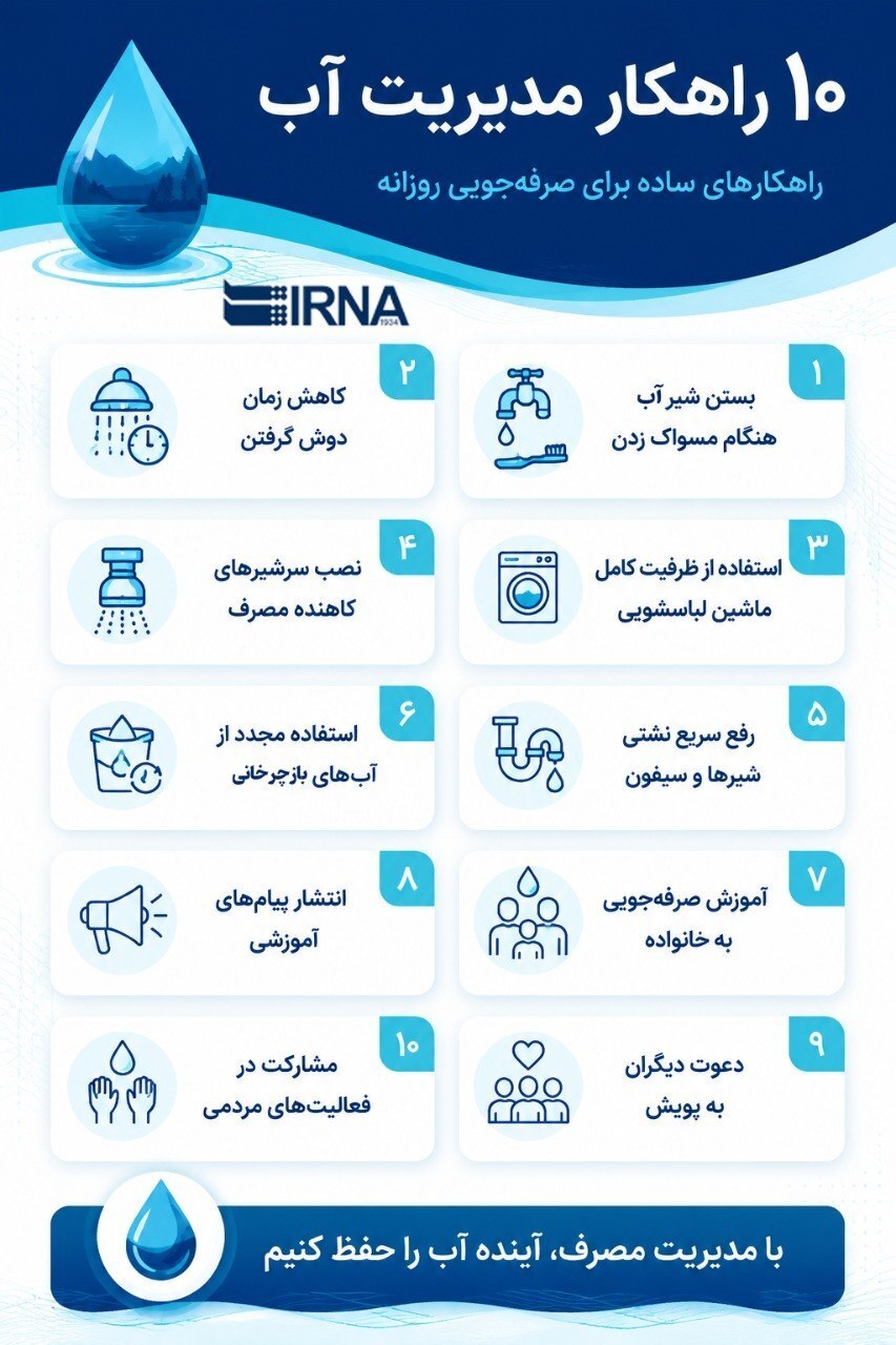 اینفوگرافیک/ ۱۰ راهکار مدیریت آب
