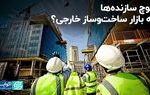 اثر تورم مصالح ساختمانی بر بازار مسکن