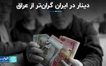 دینار در ایران گران‌تر از عراق