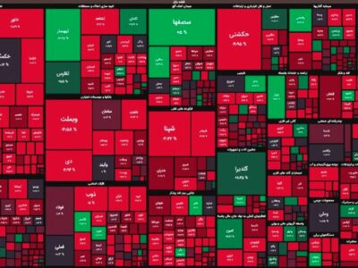روز خونین بورس/ ریزش بازار سهام شدت گرفت!