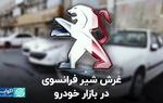 غرش شیر فرانسوی در بازار خودرو