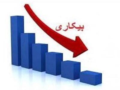 نرخ بیکاری در ۲۴ استان تک‌رقمی شد
