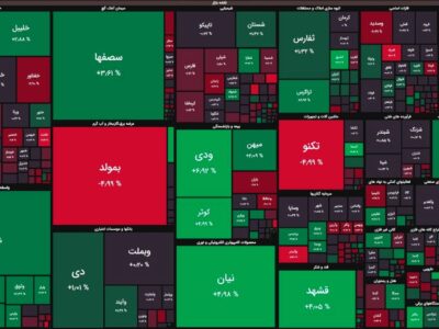 بورس شهریور ماه را متعادل آغاز کرد / شاخص کل به ثبات رسید