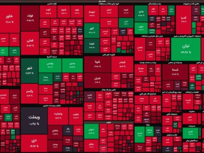 سقوط سنگین شاخص کل بورس در اولین روز معاملاتی هفته / دستی یاری‌گر بورس نیست؟