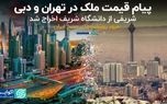 پیام قیمت ملک در تهران و دبی