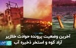 آخرین وضعیت پرونده‌ حوادث خلازیر، آراد کوه و استخر ذخیره آب