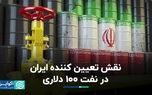 ایران نفت را ۱۰۰ دلاری می‌کند؟