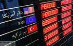 تاثیر تعطیلی دولت آمریکا در بازار ارز و سکه