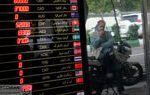اثر رکود بازارهای دیگر بر بازار ارز