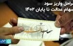 مراحل واریز سود سهام عدالت تا پایان ۱۴۰۲