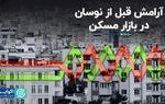 آرامش قبل از نوسان در بازار مسکن