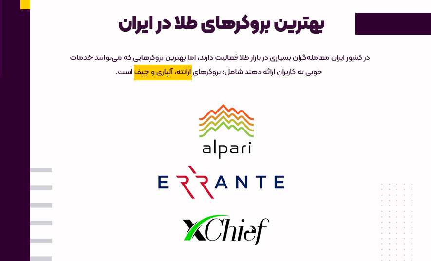 معرفی بهترین بروکرهای ترید طلا در ایران