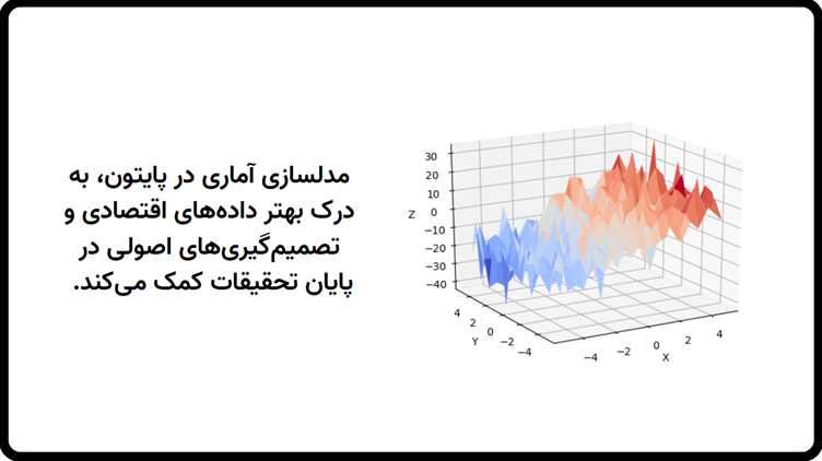 مدلسازی آماری با پایتون 