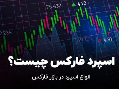 اسپرد در فارکس چیست؟ معرفی اسپرد در متاتریدر