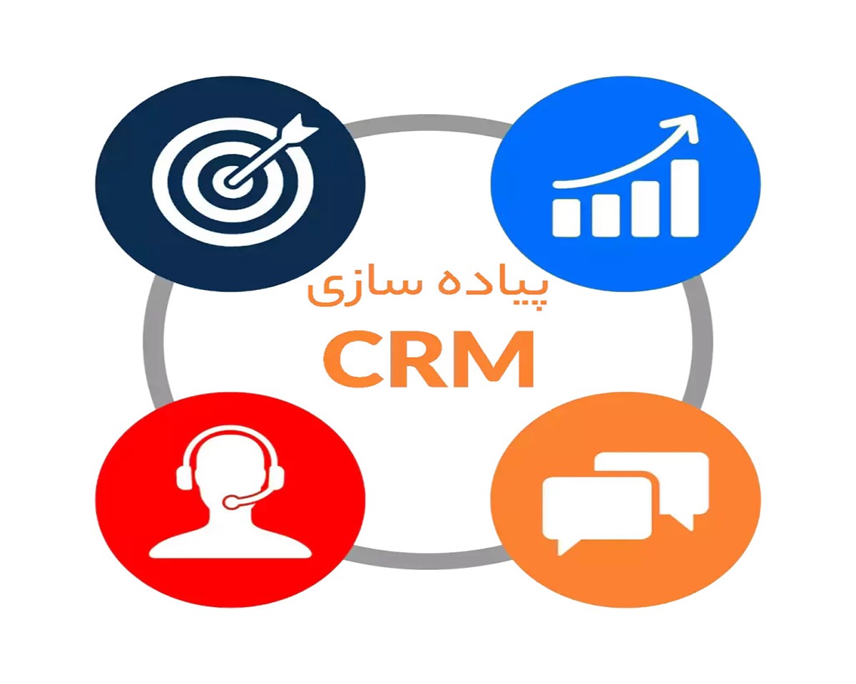 پیاده سازی نرم افزار CRM 