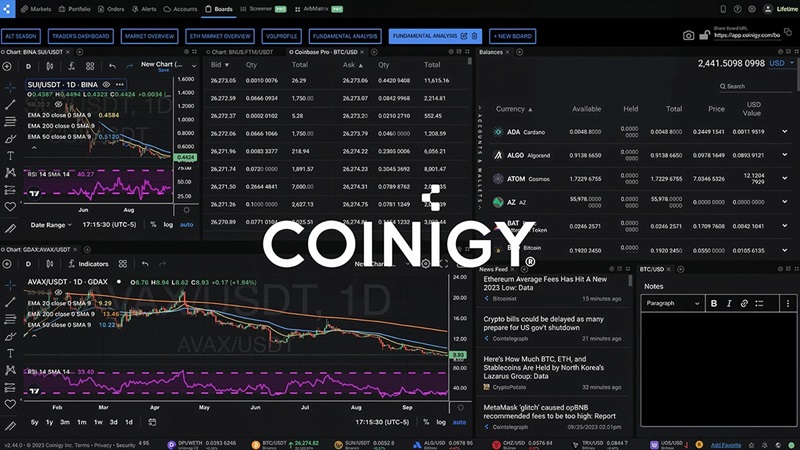 خرید و فروش بیت کوین در coinigy 