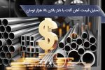 تحلیل قیمت آهن آلات با دلار بالای ۸۴ هزار تومان