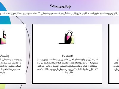بررسی امکانات صرافی زرین بیت