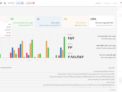 خطا های رایج سامانه مودیان 