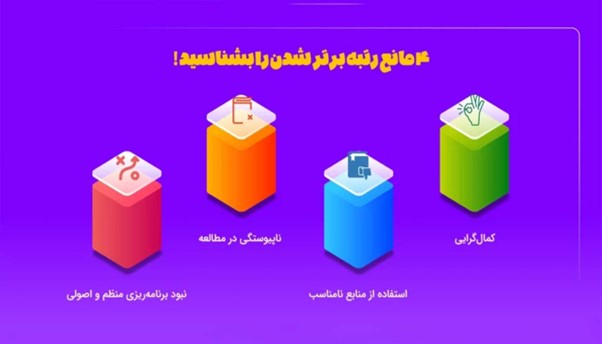4 مانع رتبه برتر شدن را بشناسید