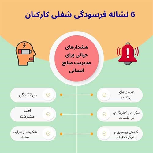 فرسایش شغلی چیست و چرا منابع انسانی باید آن را جدی بگیرد؟