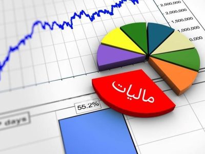 چقدر از مالیات‌ها با نظر مردم صرف می‌شود؟