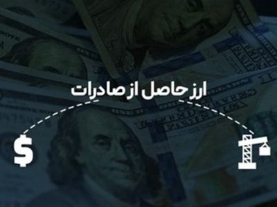 ثبات در سیاست‌گذاری کلان، پیش‌نیاز برنامه‌ریزی برای رشد صادرات