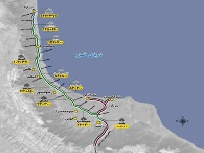 توافق ایران و روسیه بر سر تحویل اراضی خط ریلی رشت-آستارا | گره حقوقی رفع می شود؟