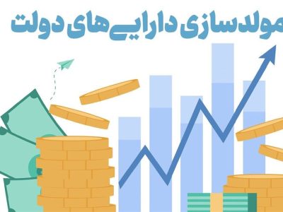مولدسازی دارایی‌ها؛ راهبردی برای حمایت از تولید در شرایط جنگی