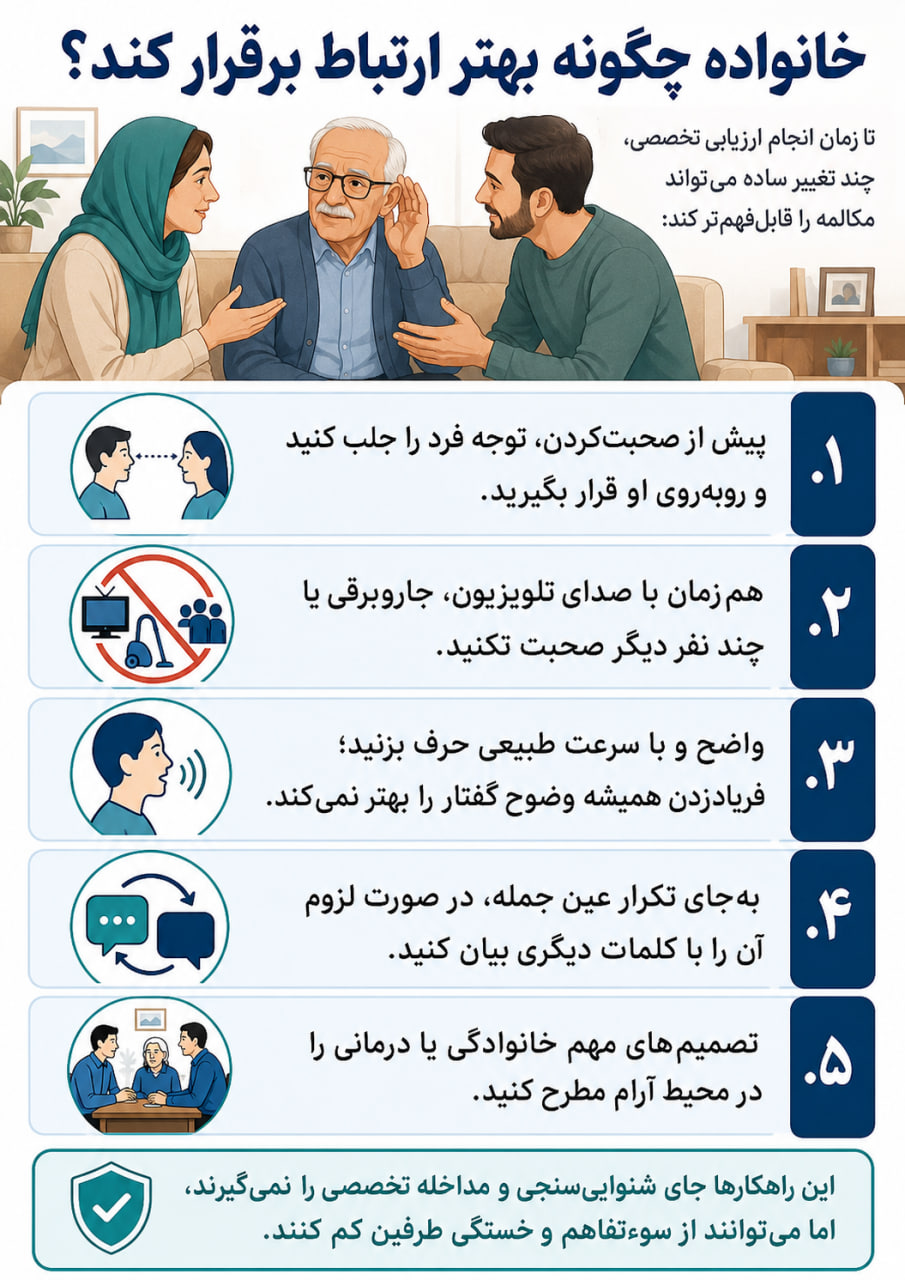 هزینه کمشنوایی درماننشده برای خانوادهها؛ از انزوا تا افت بهرهوری راهنمای آموزشی خانواده؛ از مشاهده نشانه تا اقدام