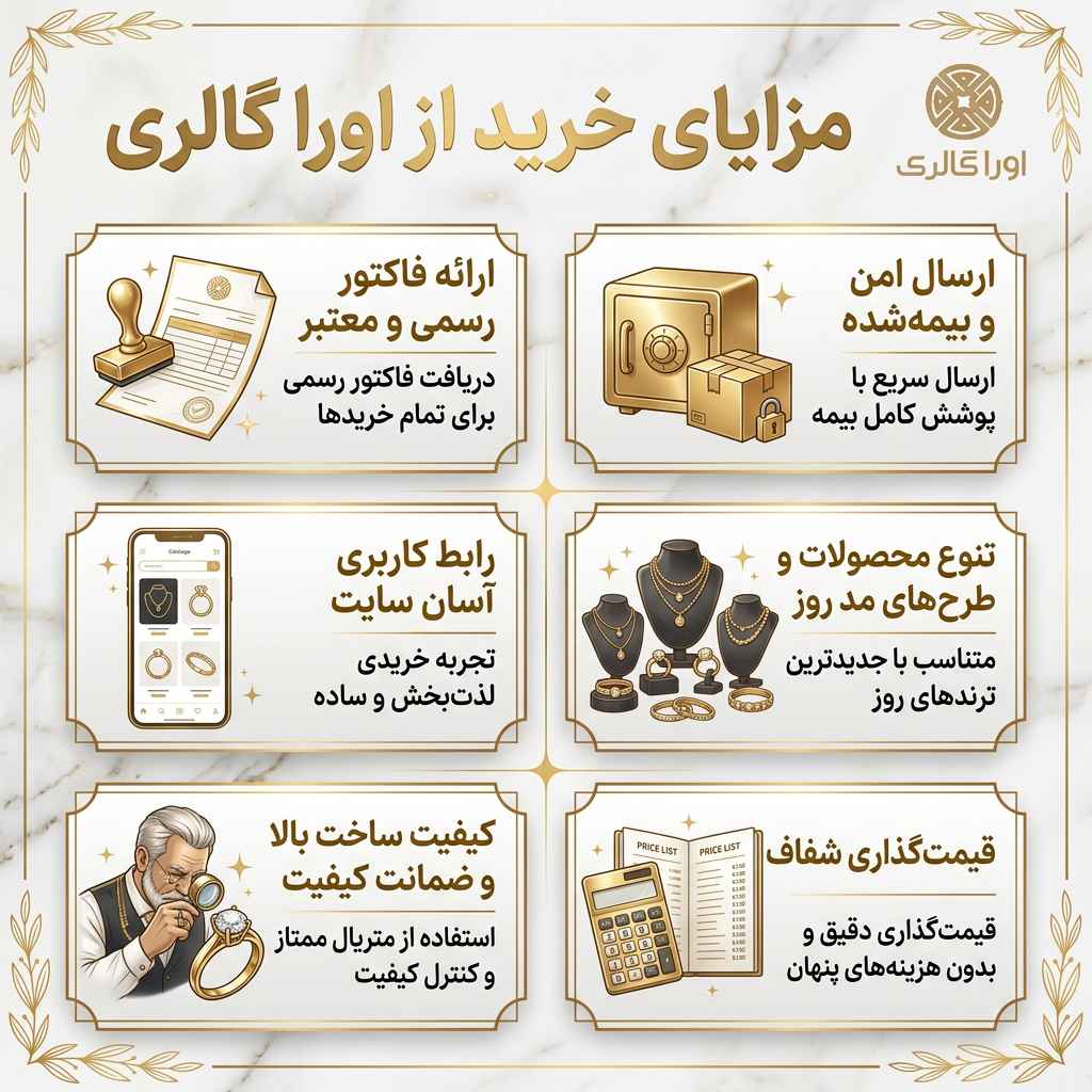 اورا گالری؛ جایی که انتخاب زیورآلات به یک تجربه الهام‌بخش تبدیل می‌شود