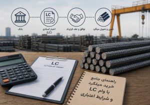 راهنمای جامع خرید میلگرد با وام ال سی و شرایط اعتباری