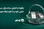 چگونه با تحلیل ساده بازار، سبد دارایی خود را با نقره ارتقا دهیم؟!